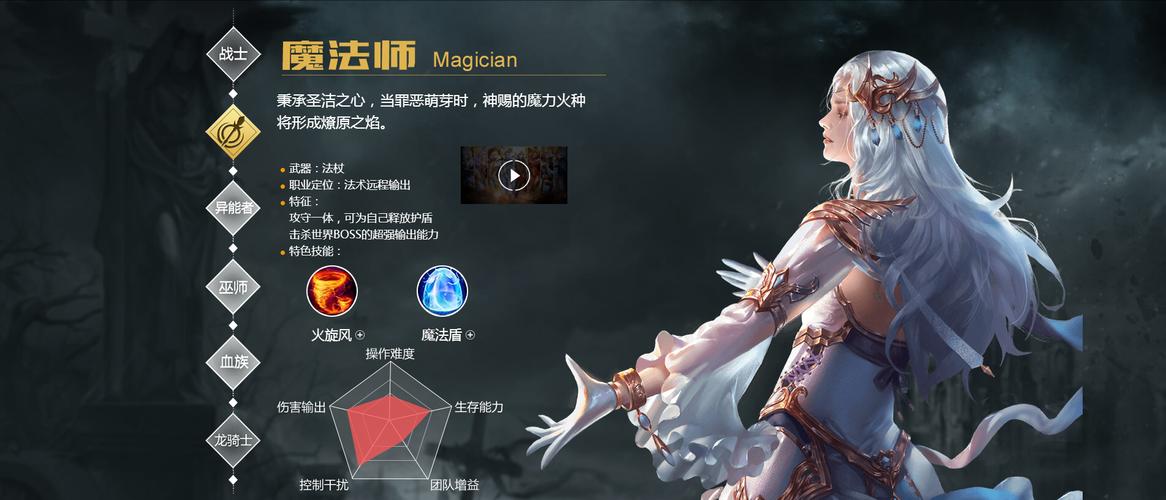 魔域法师的玩法(魔域法师：游戏攻略)  第2张