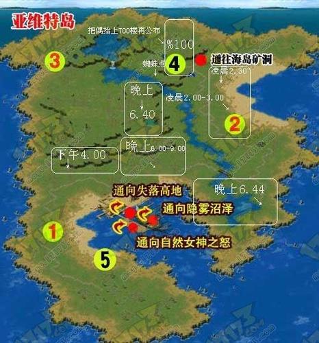 魔域私服精英攻略站位  第1张