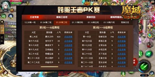 魔域私服职业pk赛冠军聊天-魔域私服职业pk赛冠军分享心得!  第2张