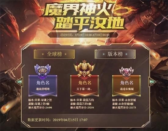 魔域花多少钱神火55000,神火500，花费多少？,魔域神火500和0需要多少钱？  第1张