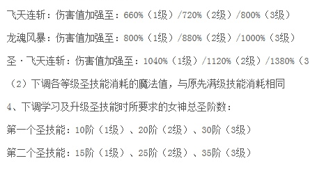 魔域网游职业转换指南