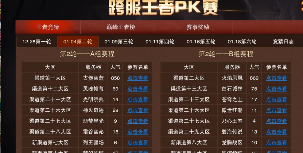 魔域职业pk赛冠军交流记录  第2张