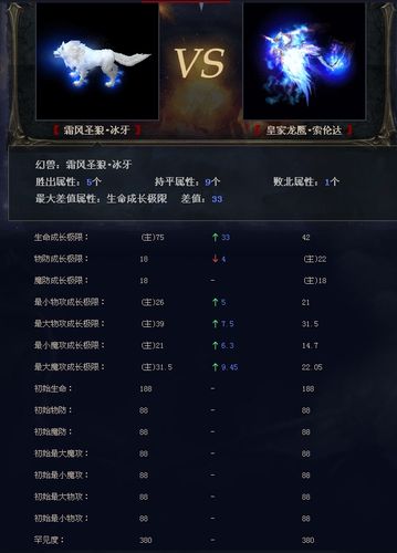 魔域sf：魔域镜魂领主攻略,《魔域镜魂》领主挑战攻略  第2张