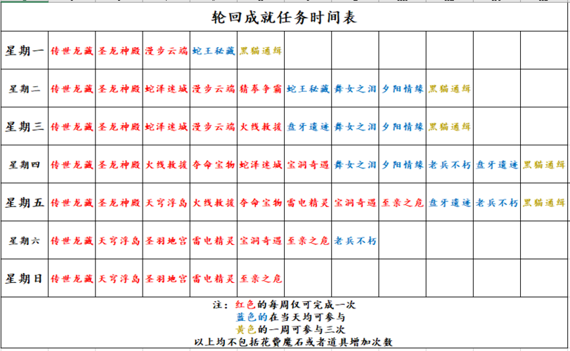 魔域谪仙问道记成就攻略,魔域谪仙成就攻略大全  第1张