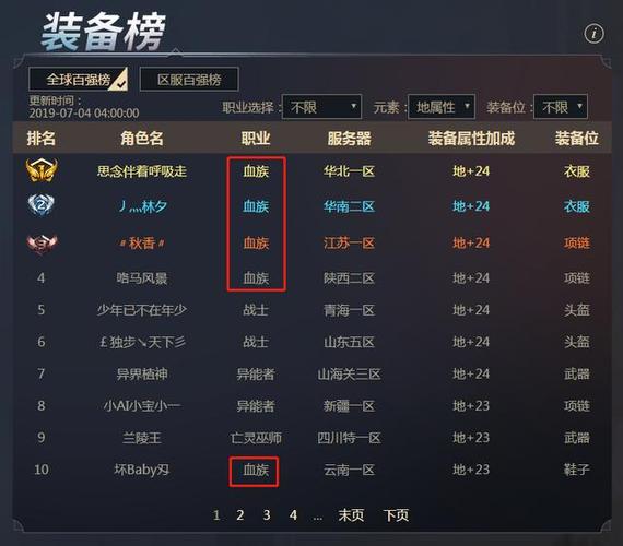 魔域职业排行最新榜单图,最新魔域职业排行TOP10