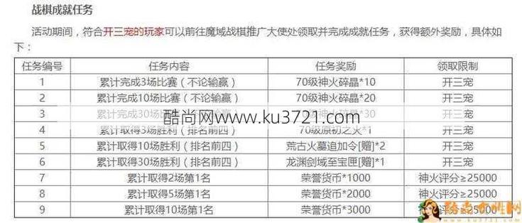 魔域私服单人攻略：初学指南  第2张