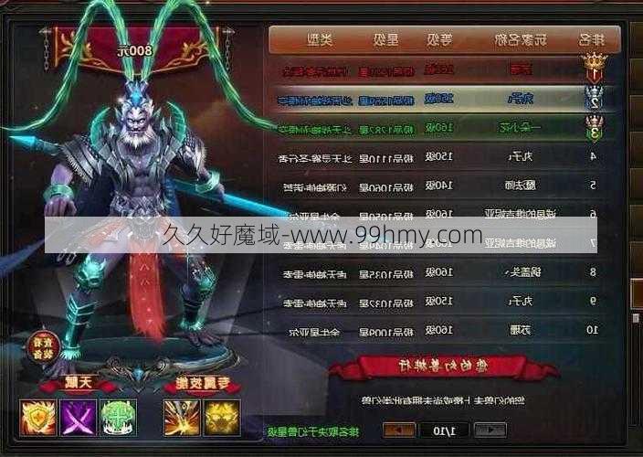 魔域猴子可以打职业pk，猴子在魔域成为职业pk大神  第2张