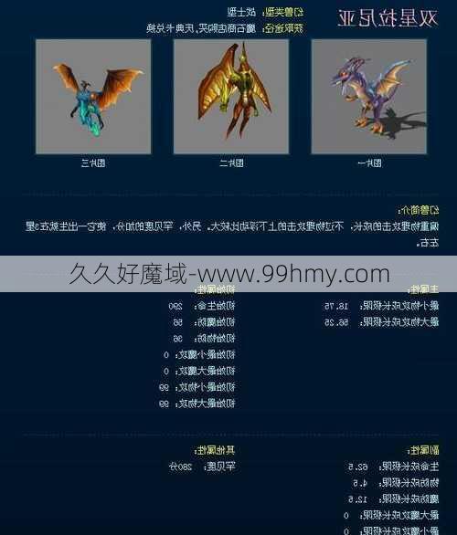 魔域sf6星vip领链子技巧攻略(魔域sf：6星VIP领取链子技巧)  第2张