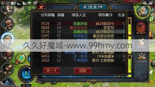 魔域手游一天达到128级攻略  第2张