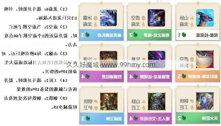 魔域战棋玩法攻略,玩转魔域战棋：攻略大全  第2张