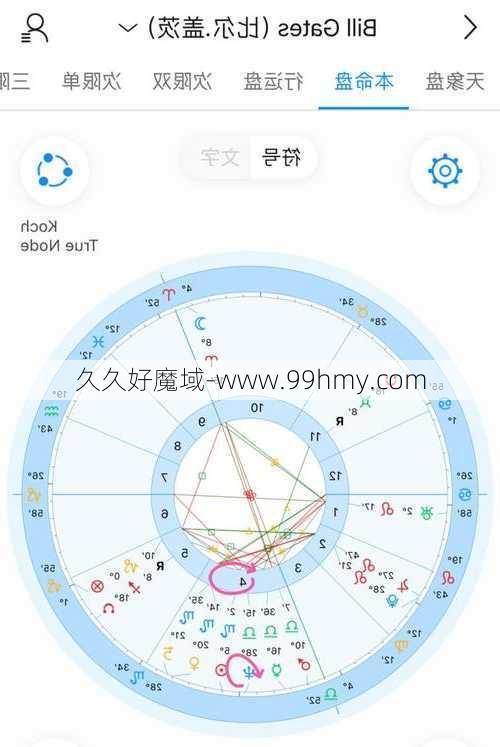 魔域手游12宫攻略：玩转星座神殿