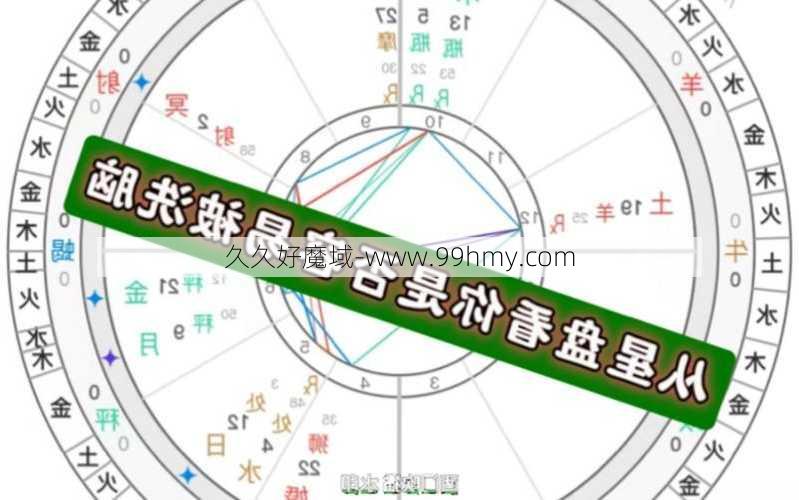 魔域手游12宫攻略：玩转星座神殿  第2张