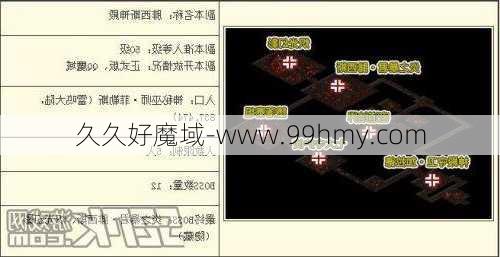 魔域怀旧版十星攻略图解,魔域怀旧版十星攻略详解  第1张