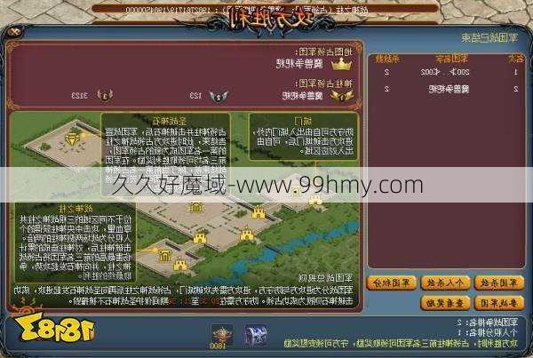 魔域新手须知:魔域建军团攻略图解全收！  第2张