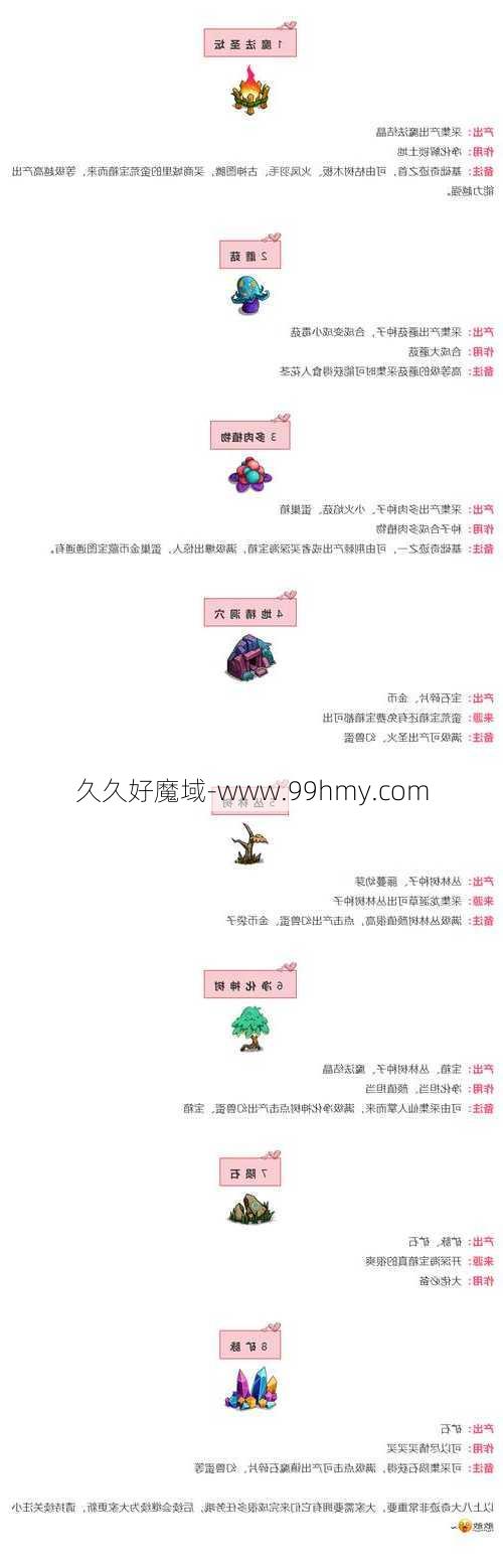 魔域中关于子女幻兽的合成攻略对于众多玩家而言具有重要意义，成为他们最感兴趣的内容之一。