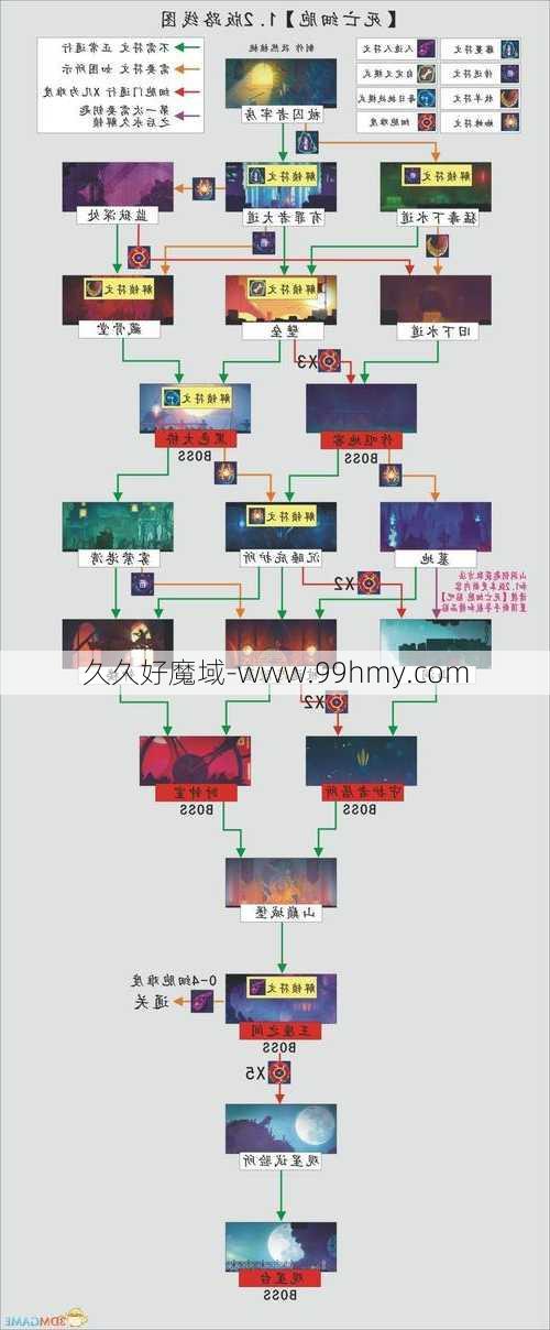 魔域天灯集缘攻略