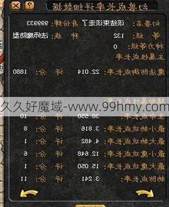 魔域骑士70星技能如何融合，魔域骑士70星技能融合策略分析  第1张